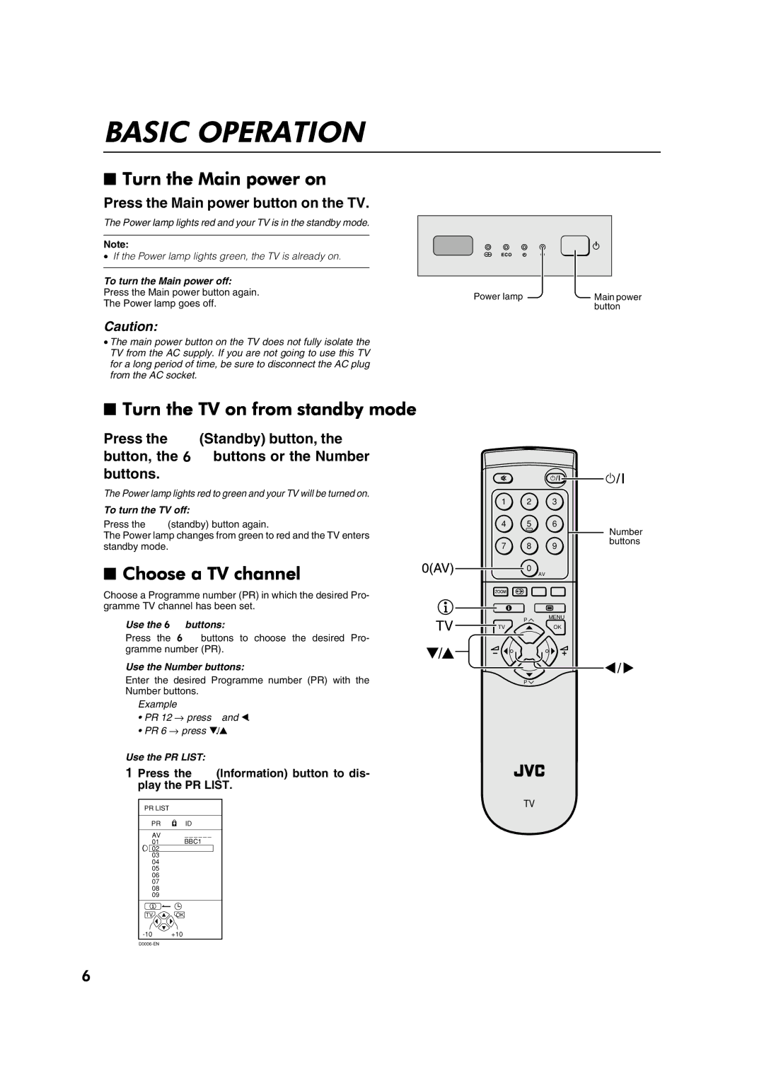 JVC AV29A10EU manual Basic Operation, Turn the Main power on, Turn the TV on from standby mode, Choose a TV channel 