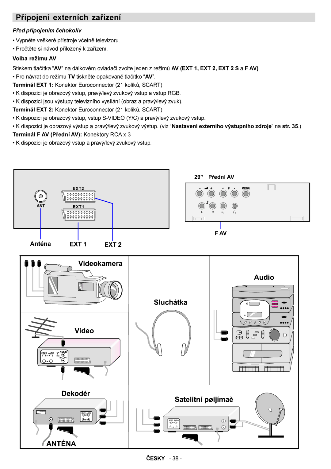 JVC AV29BF10EES manual Pøipojení externích zaøízení, Pøed pøipojením èehokoliv 