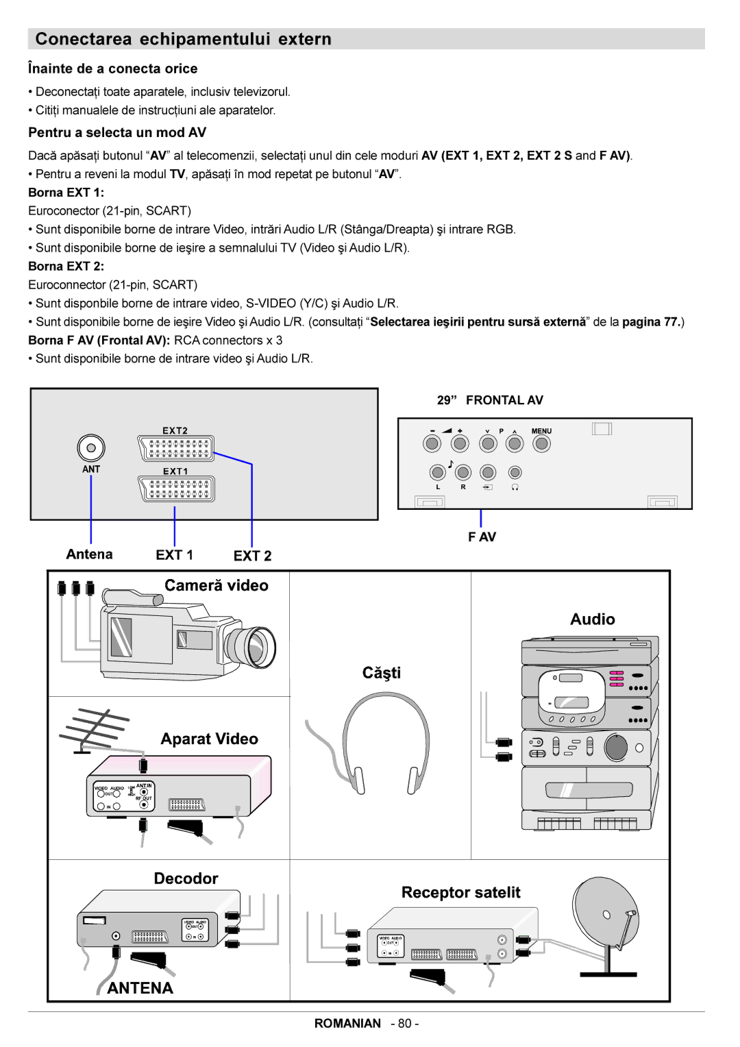 JVC AV29BF10EES manual Conectarea echipamentului extern, Înainte de a conecta orice, Pentru a selecta un mod AV 