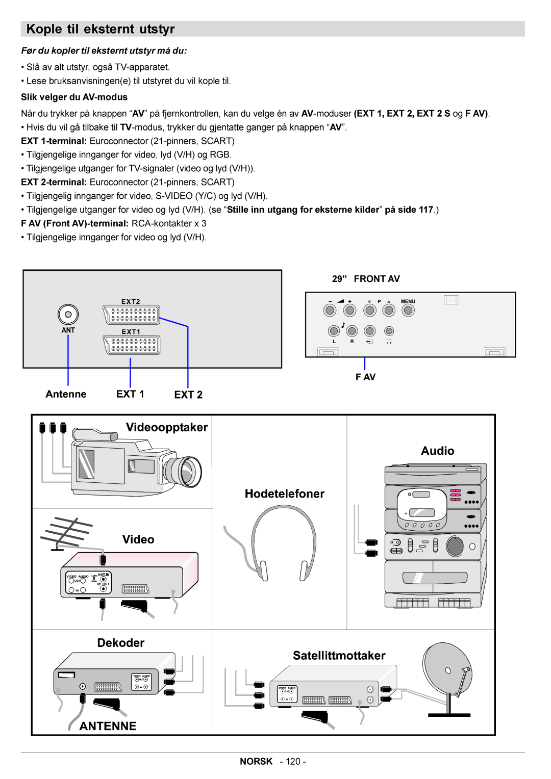 JVC AV29BF10ENS manual Kople til eksternt utstyr, Før du kopler til eksternt utstyr må du 