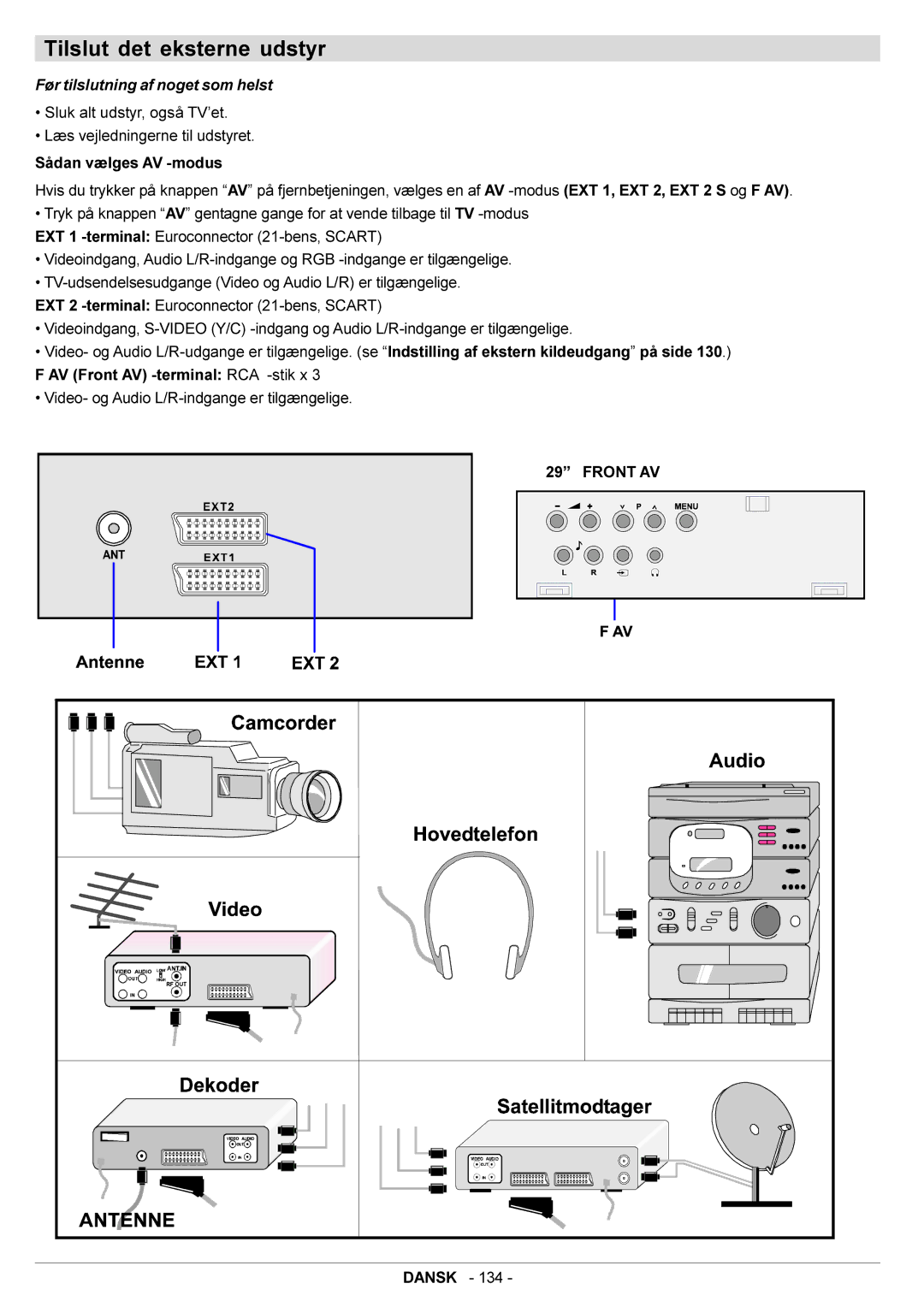 JVC AV29BF10ENS manual Tilslut det eksterne udstyr, Før tilslutning af noget som helst 