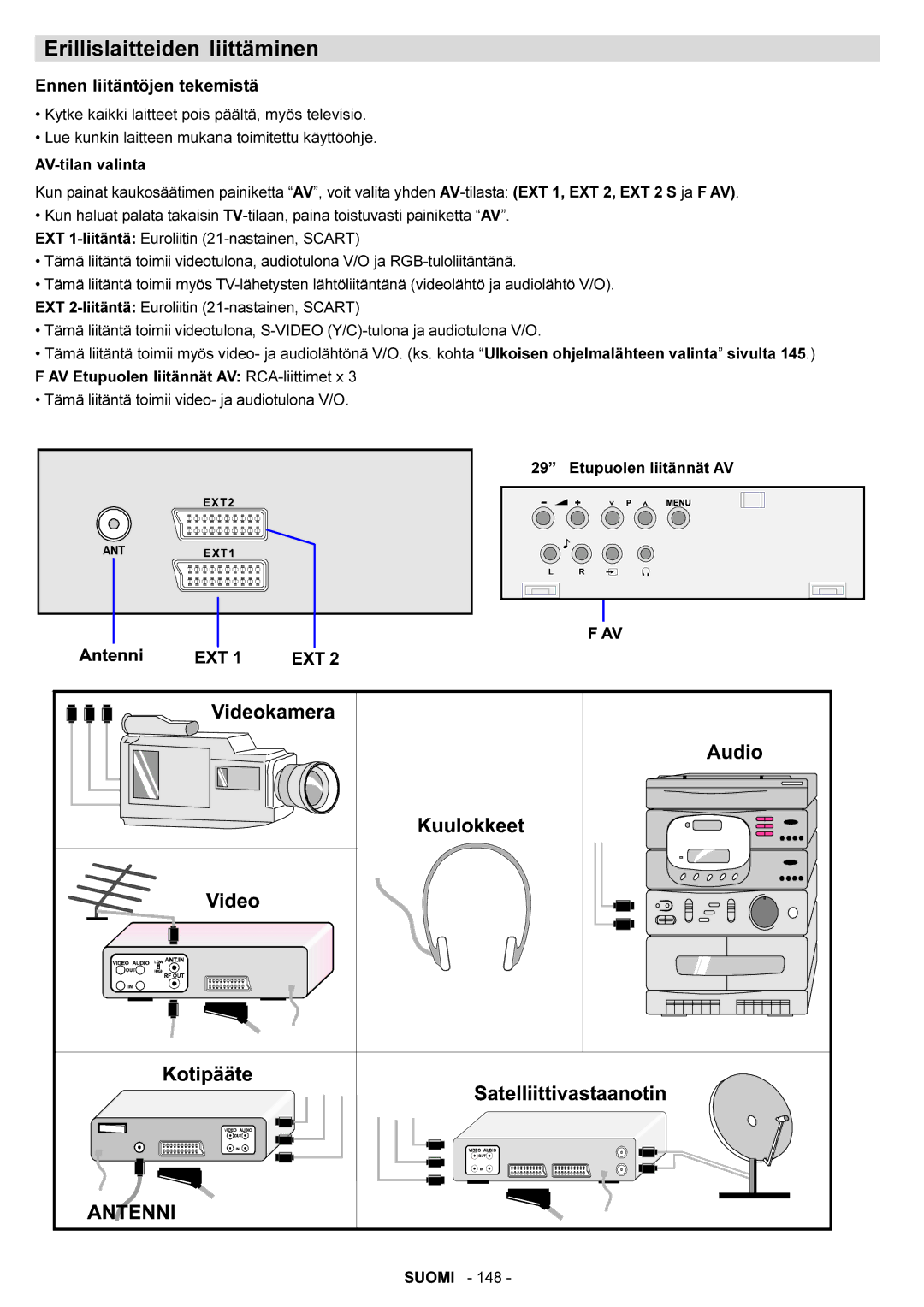 JVC AV29BF10ENS manual Erillislaitteiden liittäminen, Ennen liitäntöjen tekemistä 