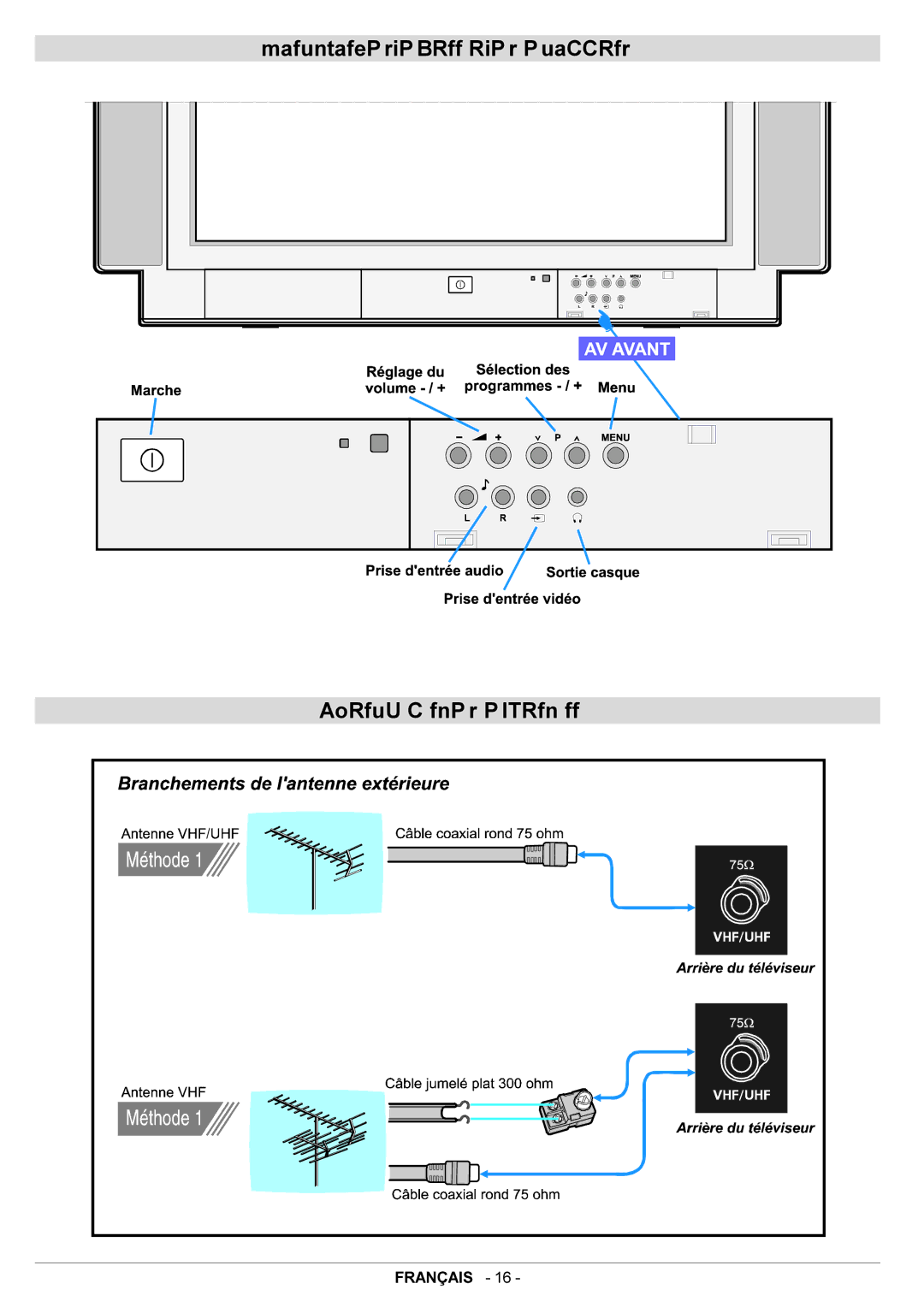 JVC AV29BF10ENS manual Fonctions du panneau de commande Branchement de lantenne 