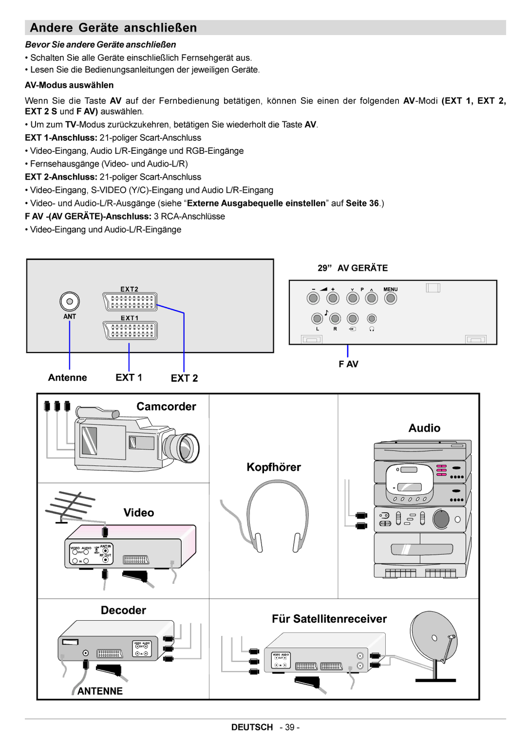 JVC AV29BF10ENS manual Bevor Sie andere Geräte anschließen, AV Geräte 