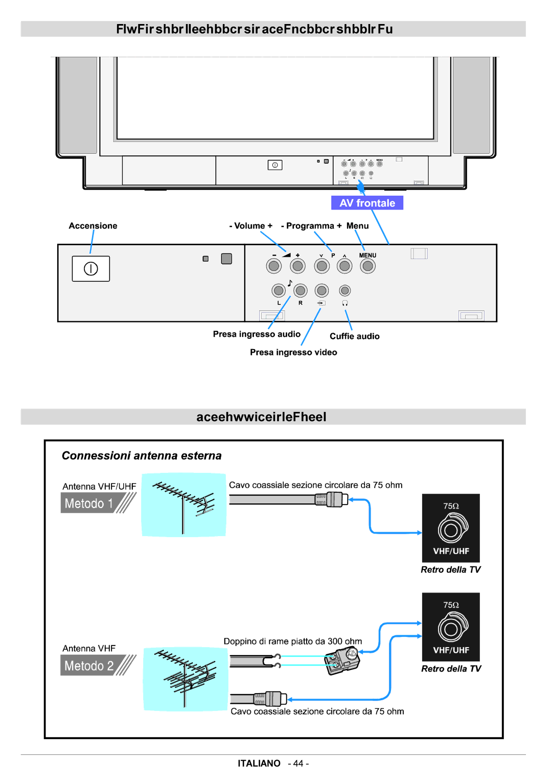 JVC AV29BF10ENS manual Tasti DEL Pannello DI Controllo Della TV Connessioni Antenna 