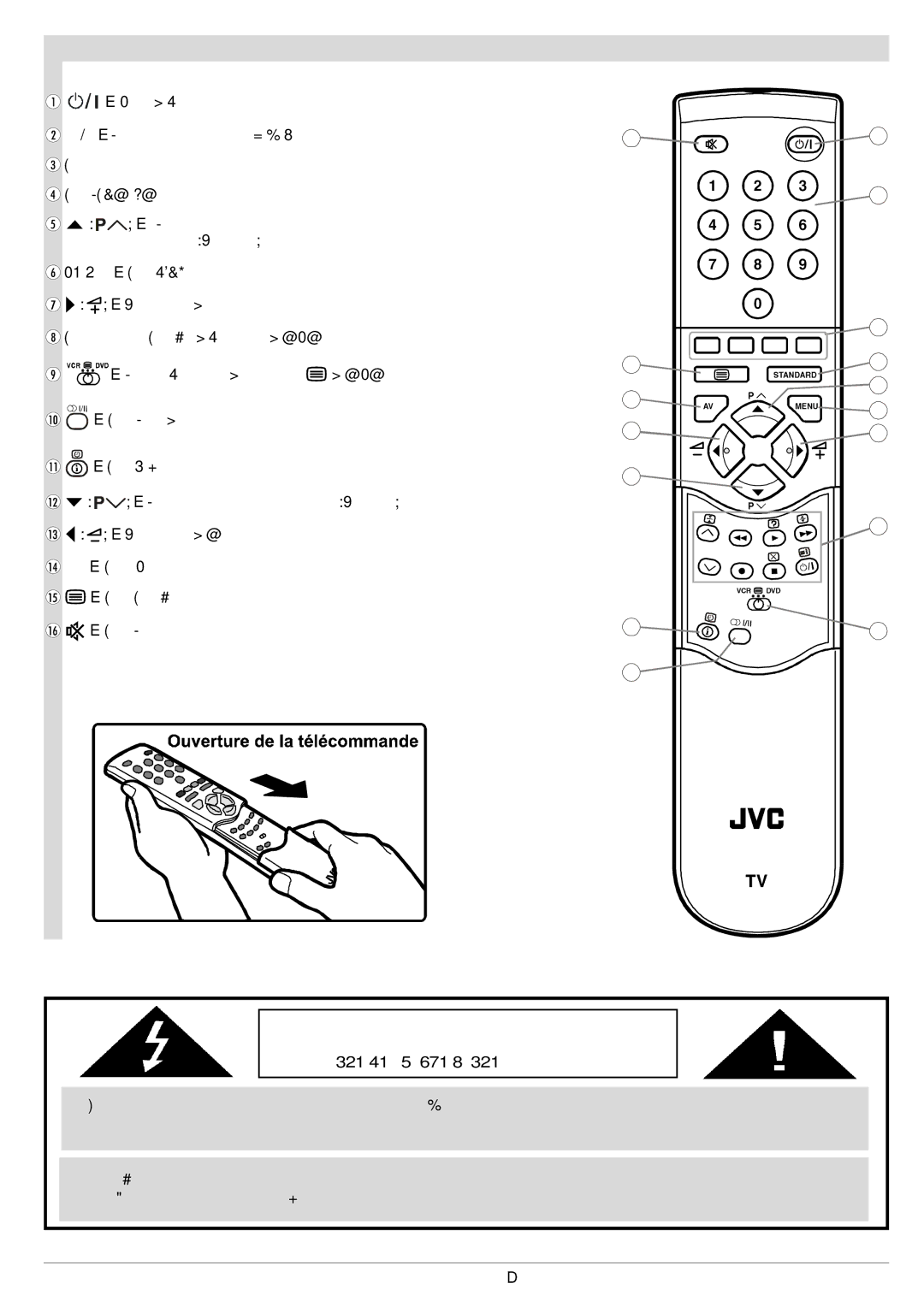 JVC AV29BF10EPS manual Fonctions de la télécommande, Risque DE Choc Électrique 