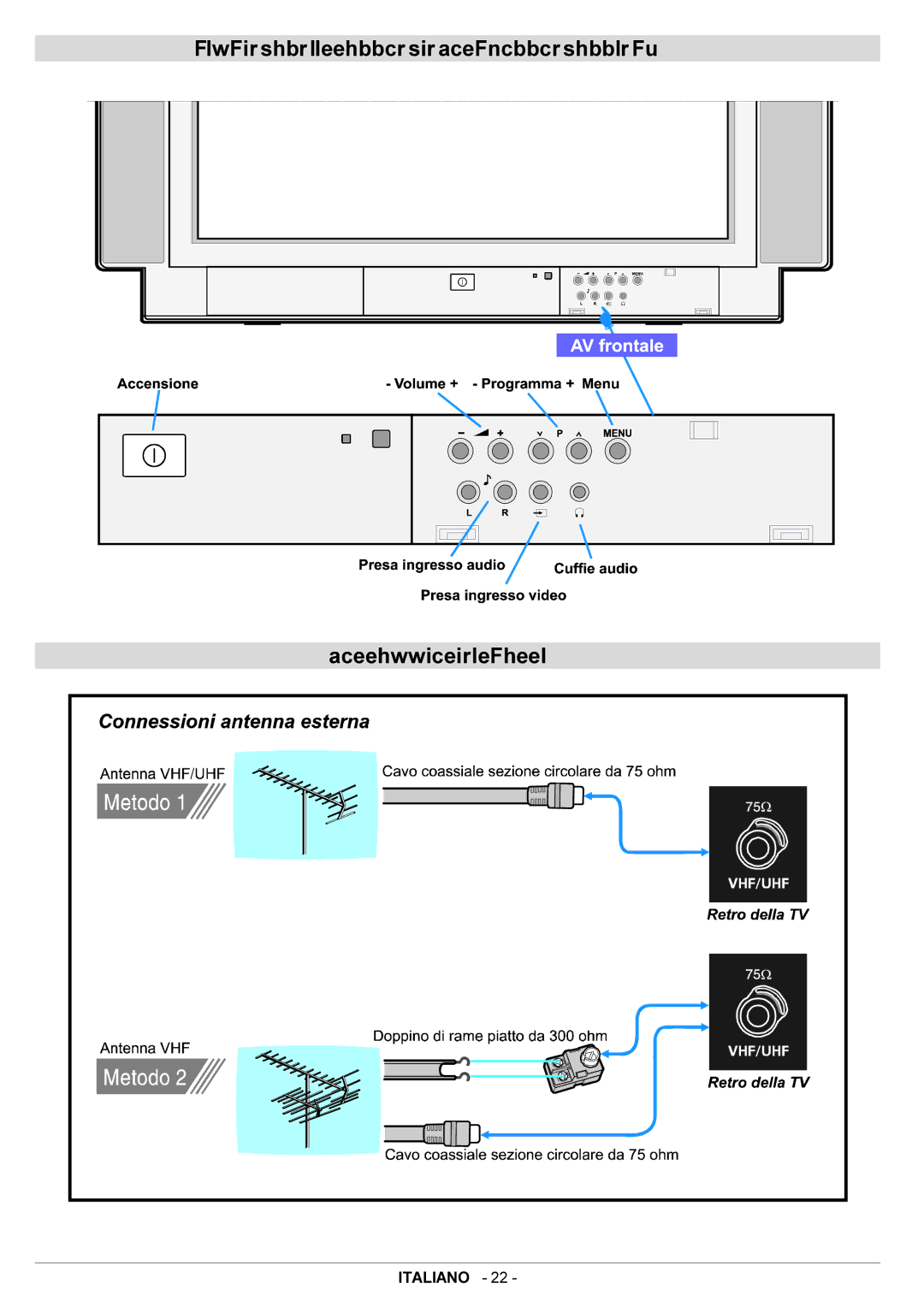 JVC AV29BF10EPS manual Tasti DEL Pannello DI Controllo Della TV Connessioni Antenna 