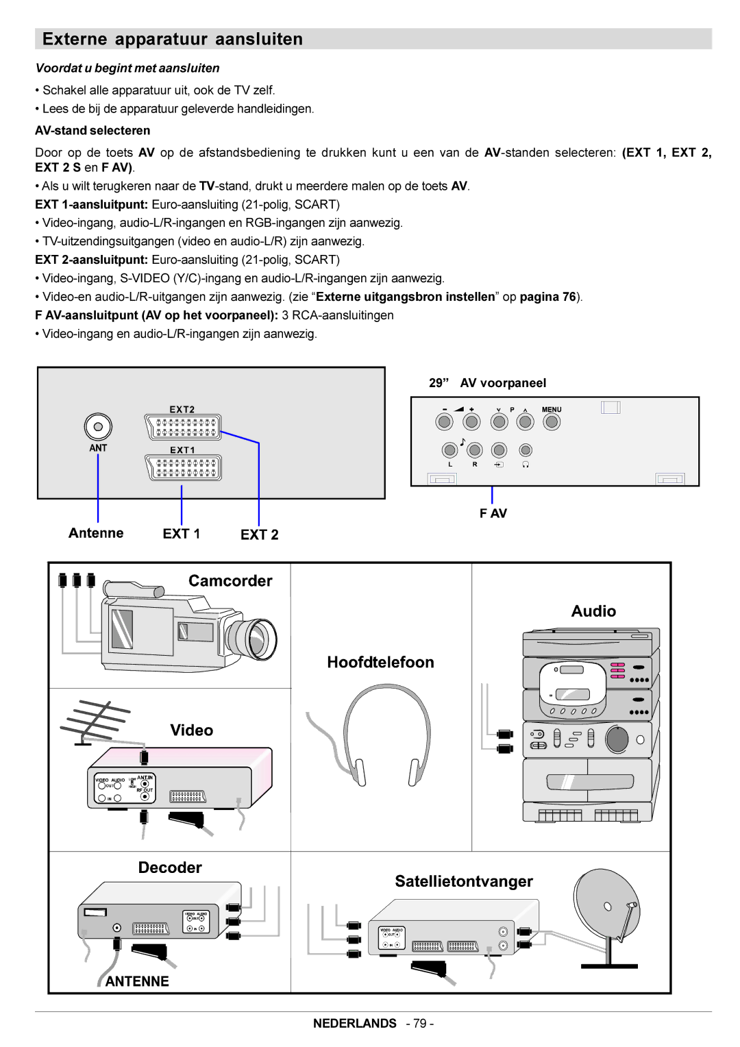 JVC AV29BF10EPS manual Externe apparatuur aansluiten, Voordat u begint met aansluiten 