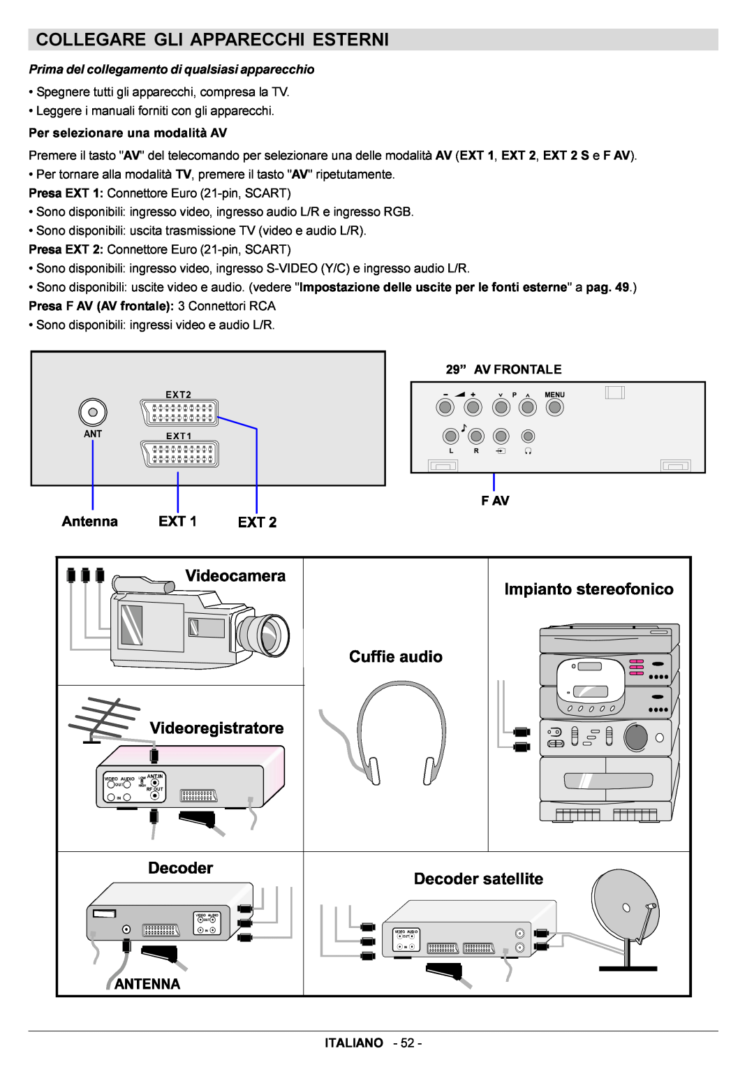JVC AV29BF10EPS manual Collegare Gli Apparecchi Esterni, Prima del collegamento di qualsiasi apparecchio 