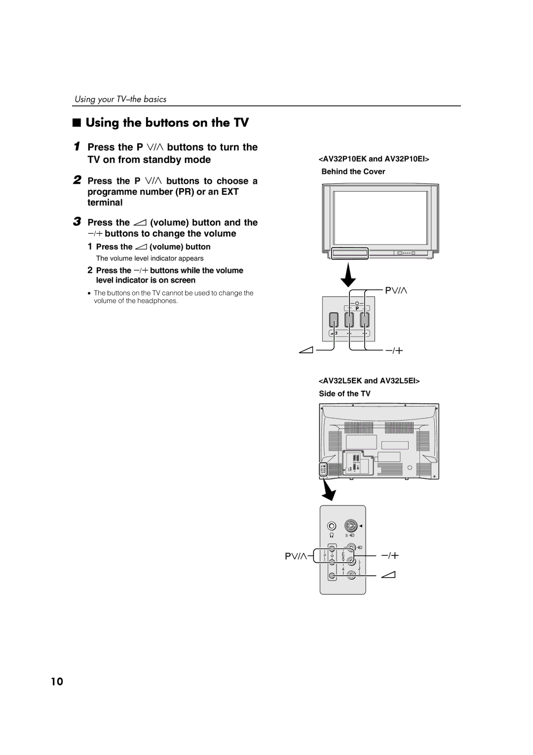 JVC AV32P10EK, AV32L5EK, AV32P10EI, AV32L5EI Using the buttons on the TV, AV32P10EK and AV32P10EI, Behind the Cover 