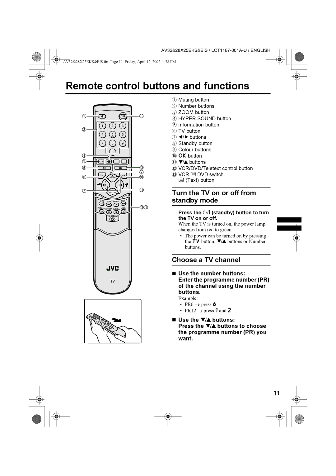 JVC AV28X25EI, AV32X25EK, AV32X25EI, AV28X25EK Remote control buttons and functions, Turn the TV on or off from standby mode 