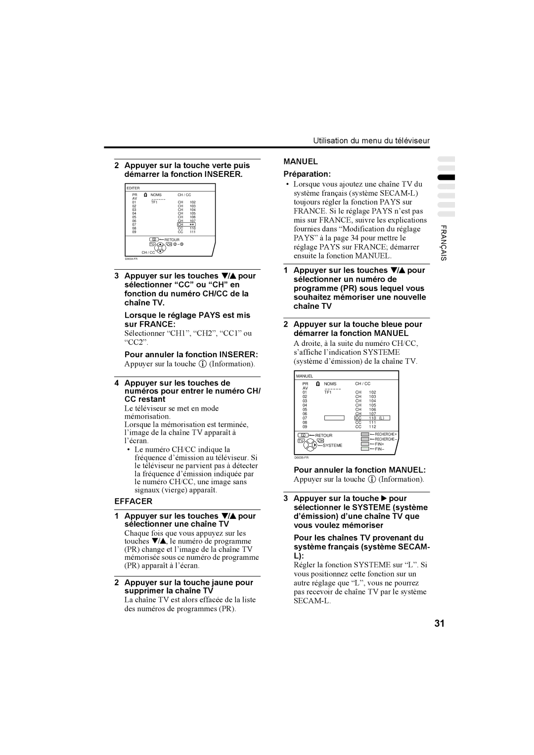 JVC AV28X25EU manual Sélectionner CH1, CH2, CC1 ou CC2, Pour annuler la fonction Inserer, Pour annuler la fonction Manuel 