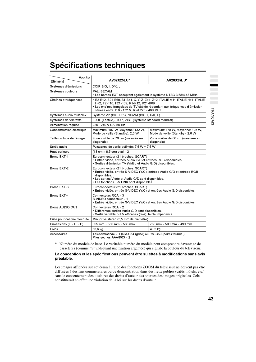 JVC AV28H20EU, AV32H20EU manual Spécifications techniques, AV32X25EU AV28X25EU Elément 