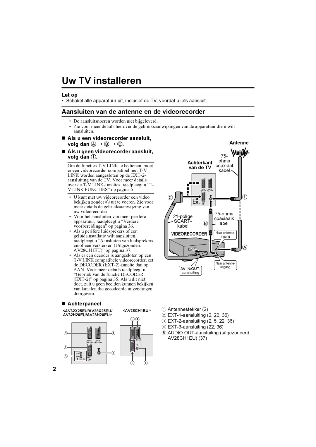 JVC AV28H20EU, AV32X25EU Uw TV installeren, Aansluiten van de antenne en de videorecorder, Let op, „ Achterpaneel, Scart 