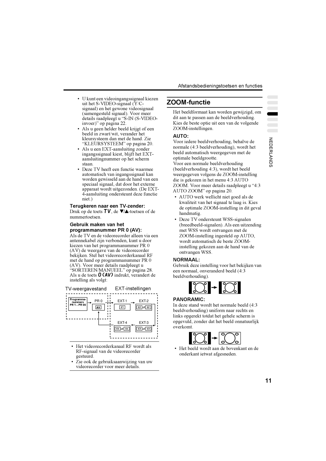 JVC AV32H20EU manual ZOOM-functie, Terugkeren naar een TV-zender, Gebruik maken van het programmanummer PR 0 AV, Normaal 