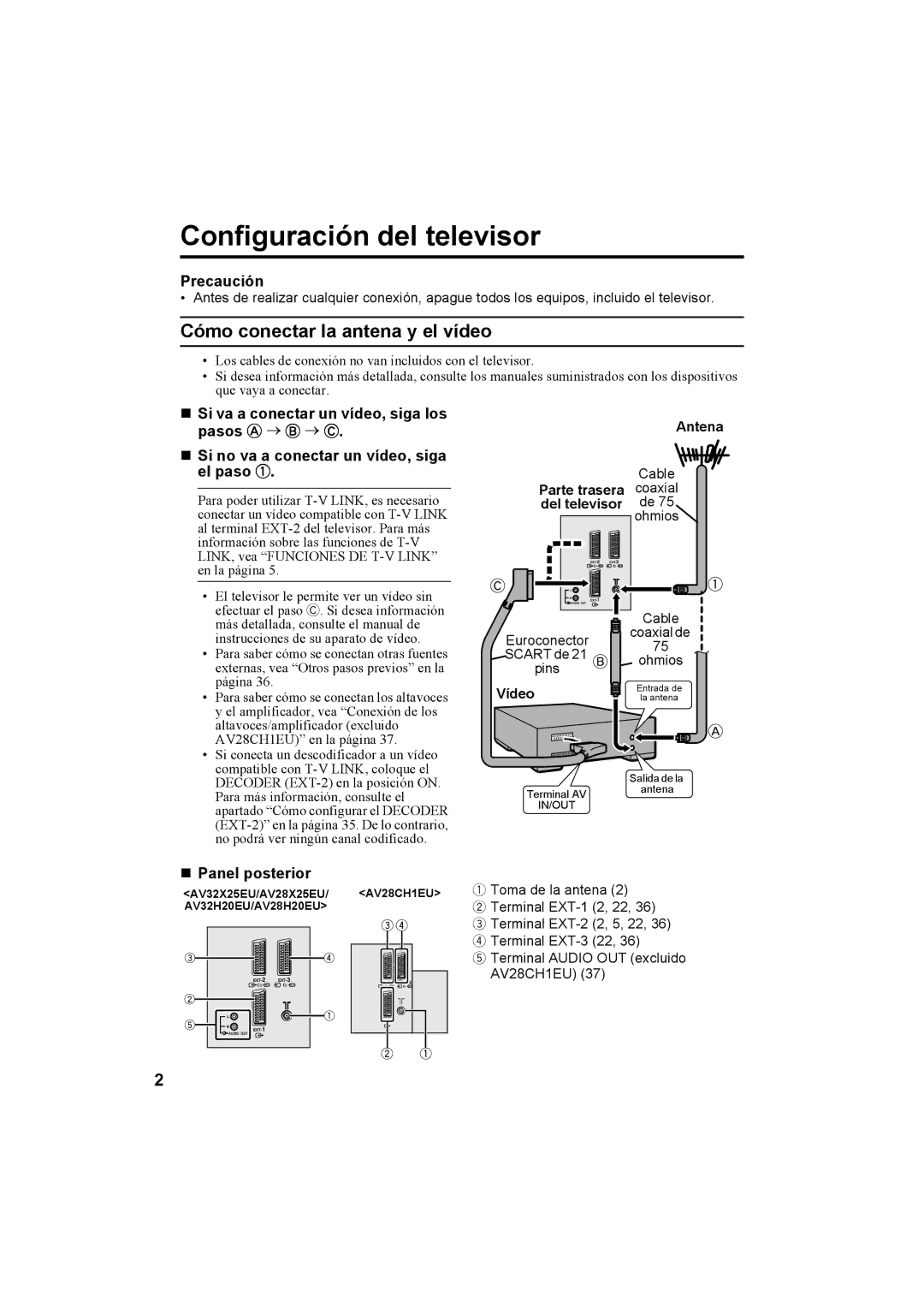 JVC AV32X25EU, AV28X25EU Configuración del televisor, Cómo conectar la antena y el vídeo, Precaución, „ Panel posterior 