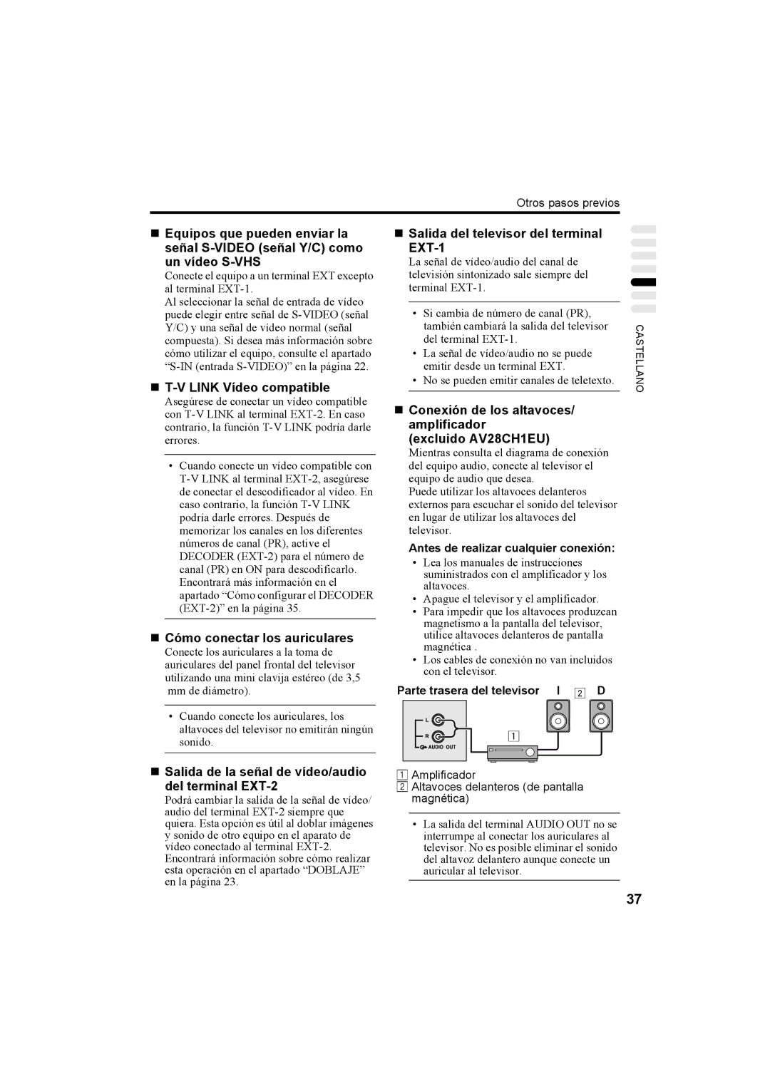 JVC AV32H20EU „ T-V Link Vídeo compatible, „ Cómo conectar los auriculares, „ Salida del televisor del terminal EXT-1 