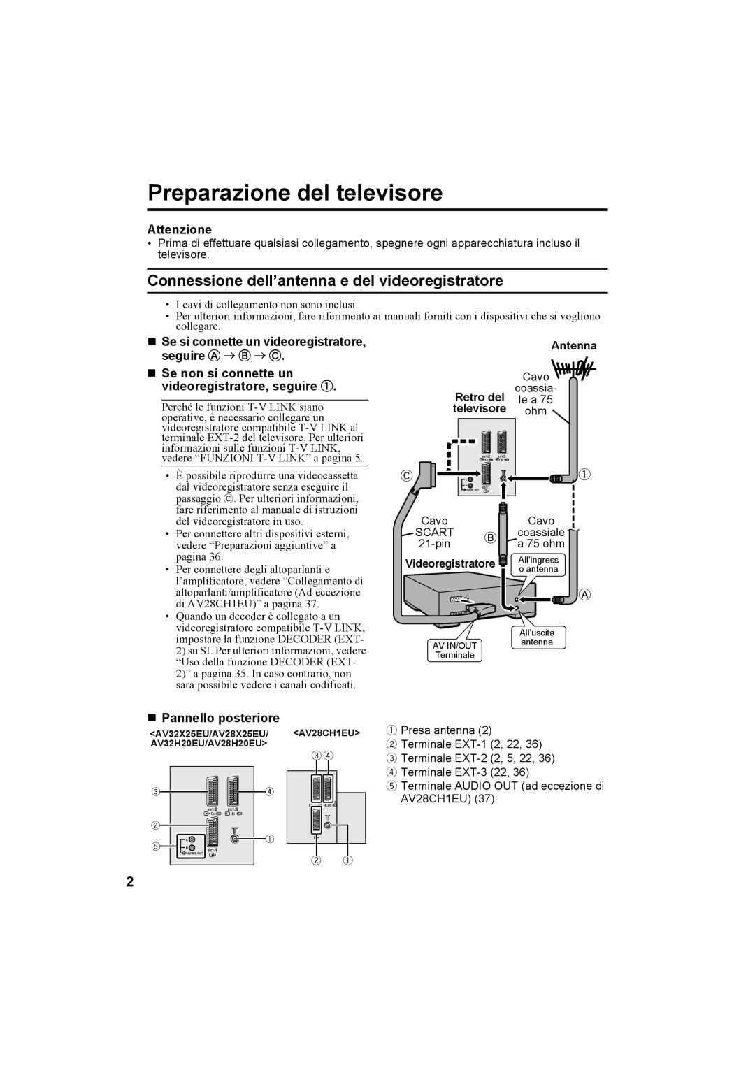 JVC AV28H20EU, AV32X25EU manual Preparazione del televisore, Connessione dell’antenna e del videoregistratore, Attenzione 