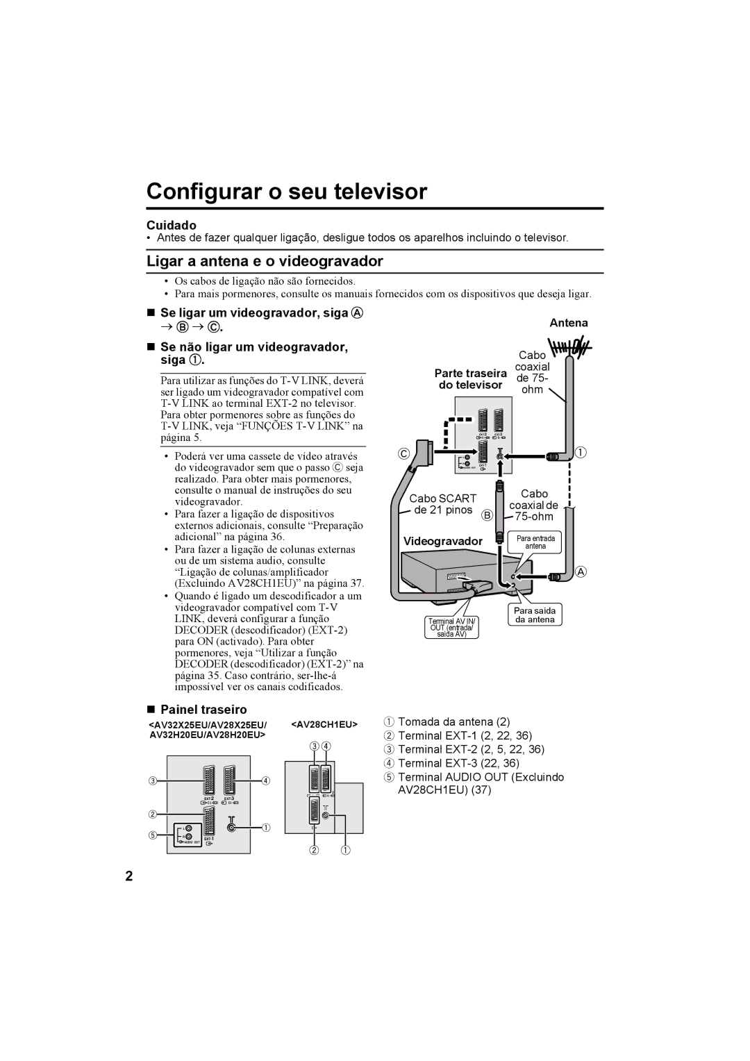 JVC AV32X25EU, AV28X25EU, AV28H20EU, AV32H20EU manual Configurar o seu televisor, Ligar a antena e o videogravador 