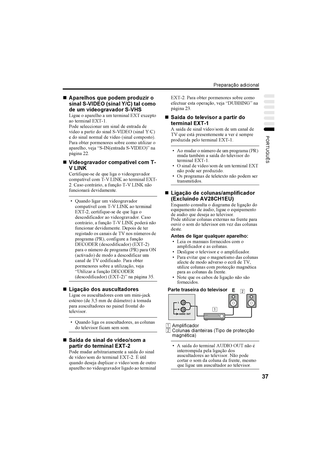 JVC AV32H20EU, AV32X25EU, AV28X25EU, AV28H20EU manual Link 