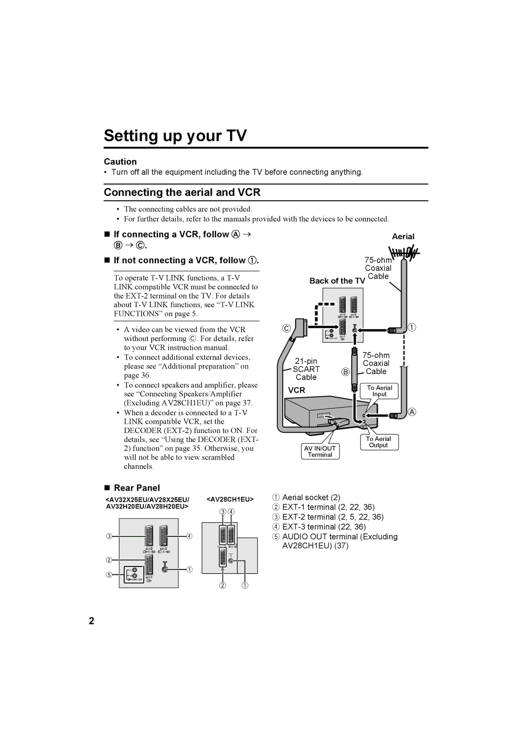 JVC AV32X25EU, AV28X25EU, AV28H20EU, AV32H20EU manual Setting up your TV, Connecting the aerial and VCR 