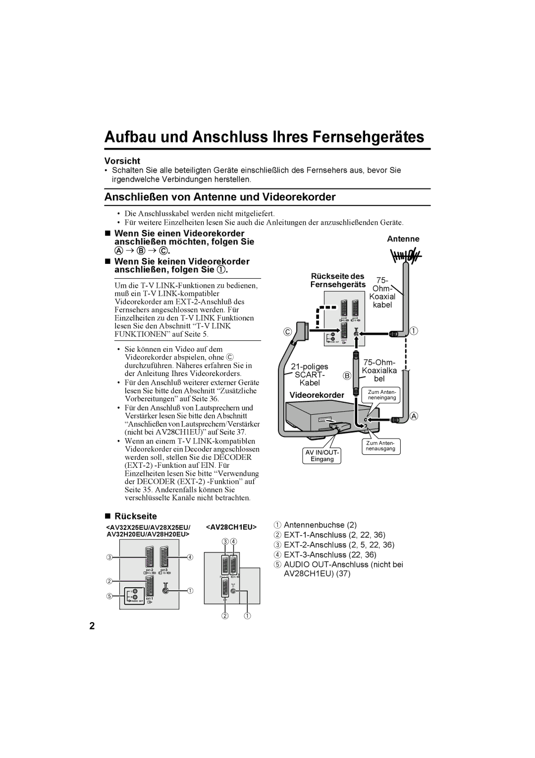 JVC AV28H20EU, AV32X25EU, AV28X25EU Aufbau und Anschluss Ihres Fernsehgerätes, Anschließen von Antenne und Videorekorder 