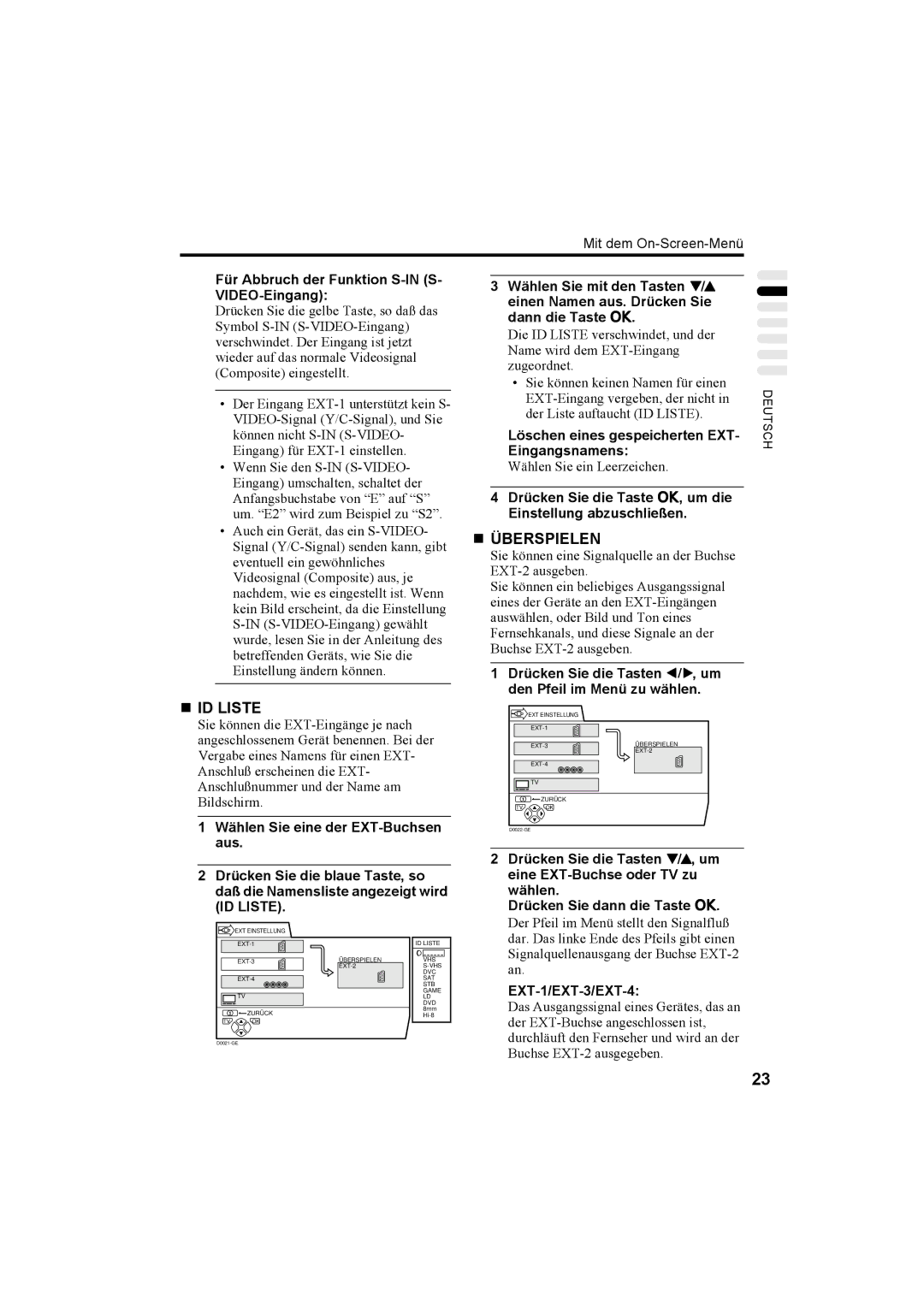 JVC AV32H20EU, AV32X25EU, AV28X25EU, AV28H20EU „ ID Liste, „ Überspielen, Für Abbruch der Funktion S-IN S- VIDEO-Eingang 