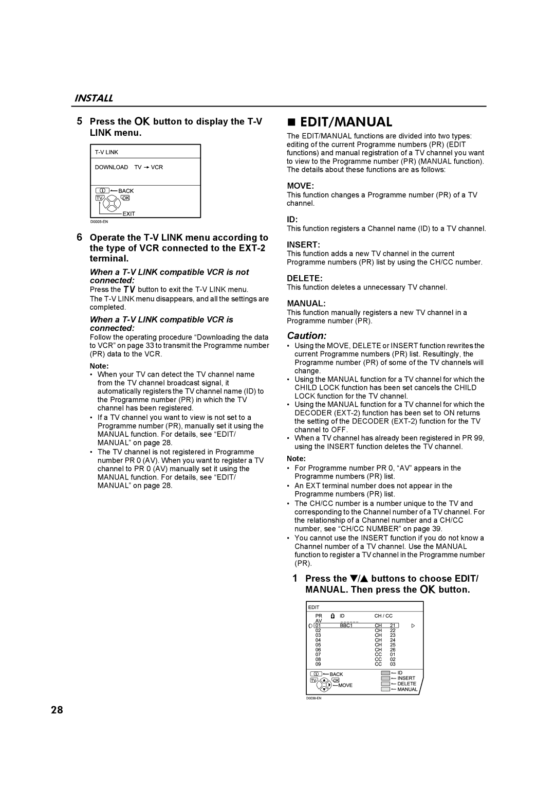 JVC AV32Z10EU manual AC OKK Delete Insert, Move Manual 