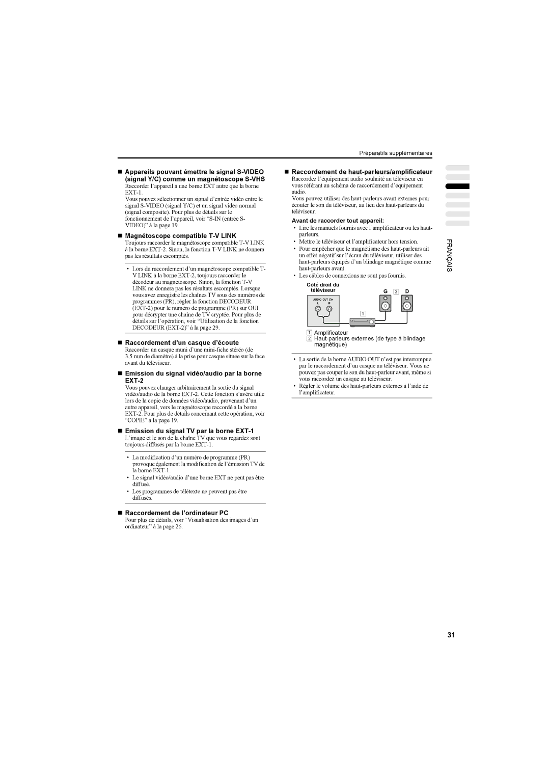 JVC AV42PD20ES „ Magnétoscope compatible T-V Link, „ Raccordement d’un casque d’écoute, „ Raccordement de l’ordinateur PC 