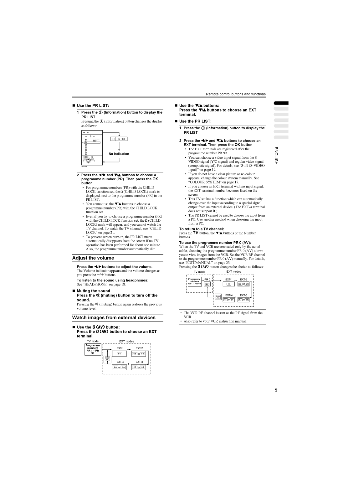 JVC AV42PD20ES manual Watch images from external devices, „ Use the PR List 