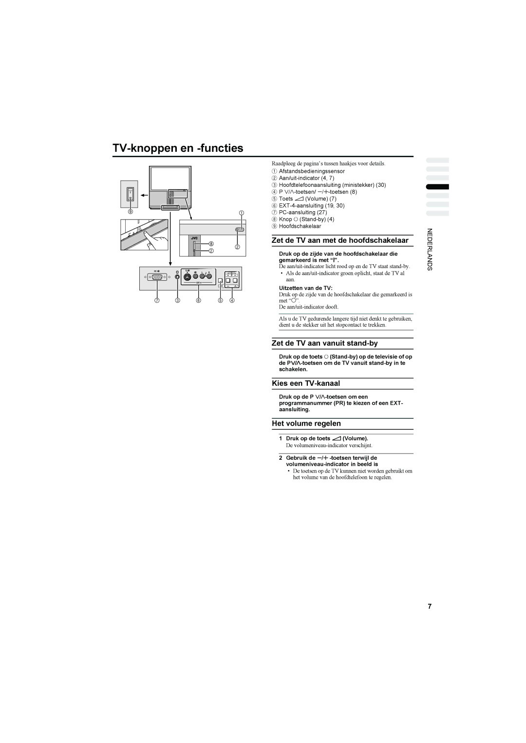 JVC AV42PD20ES manual TV-knoppen en -functies, Zet de TV aan met de hoofdschakelaar, Zet de TV aan vanuit stand-by 