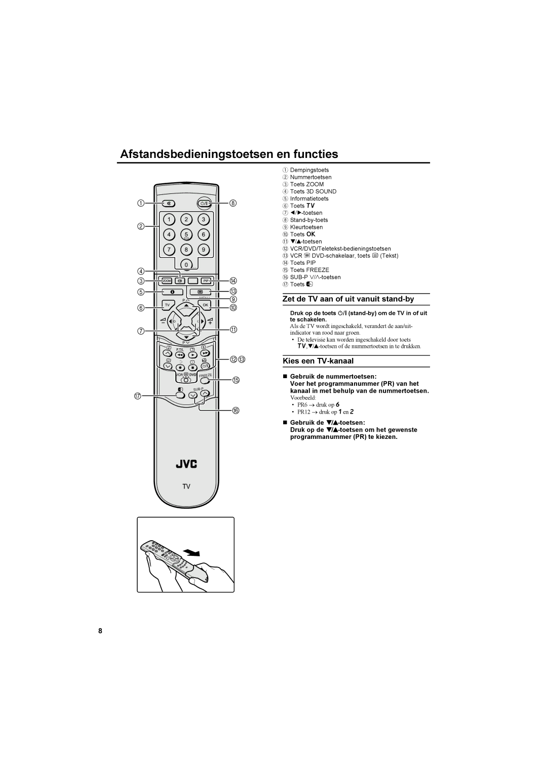 JVC AV42PD20ES manual Afstandsbedieningstoetsen en functies, Zet de TV aan of uit vanuit stand-by 