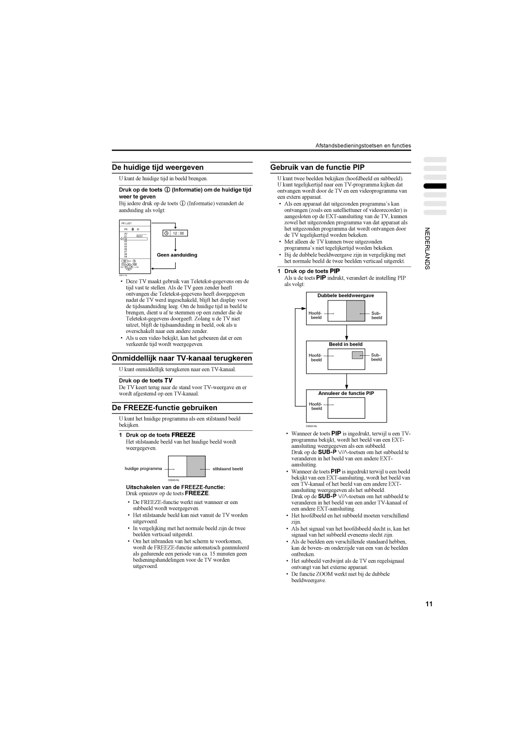 JVC AV42PD20ES manual De huidige tijd weergeven, Gebruik van de functie PIP, Onmiddellijk naar TV-kanaal terugkeren 