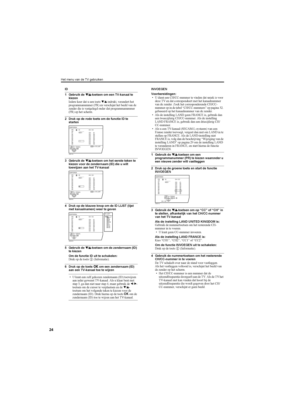 JVC AV42PD20ES manual Druk op de rode toets om de functie ID te starten, Gebruik de 6-toetsen om de zendernaam ID te kiezen 