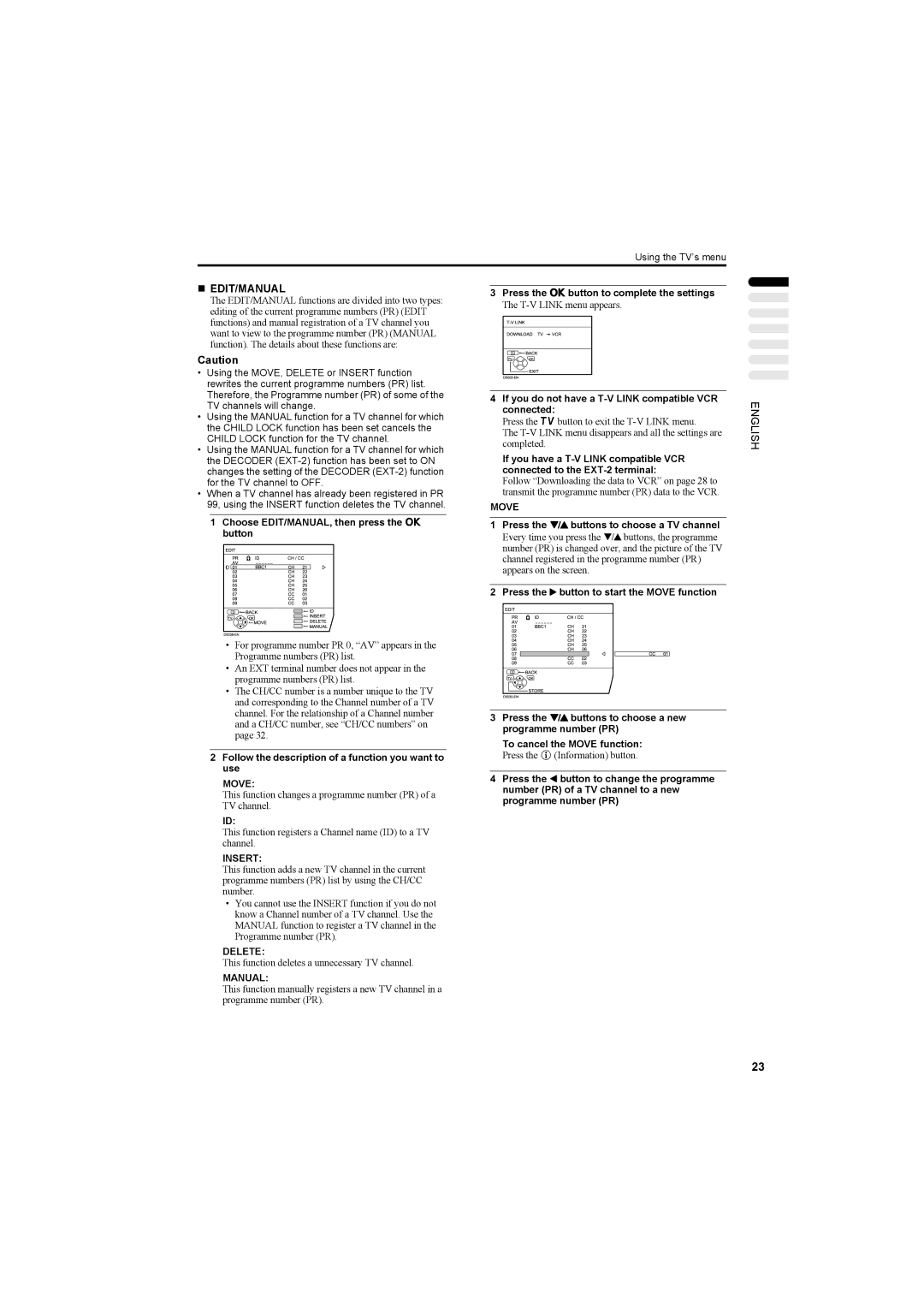 JVC AV42PD20ES manual „ Edit/Manual, Move, Insert, Delete 