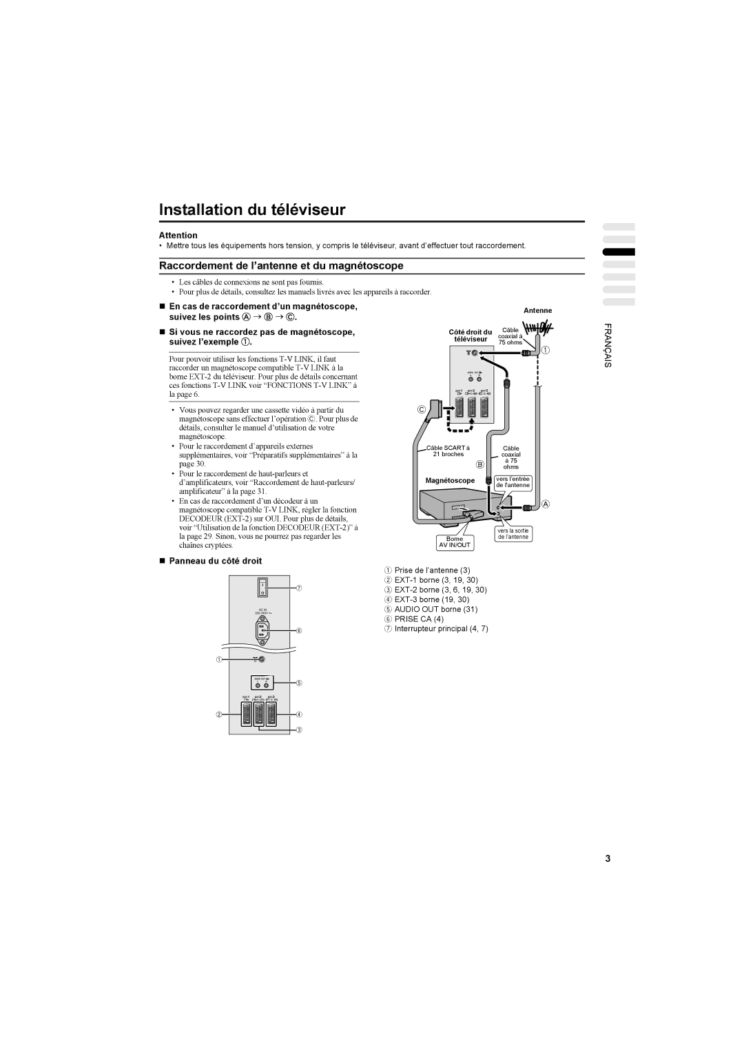 JVC AV42PD20ES manual Installation du téléviseur, Raccordement de l’antenne et du magnétoscope, Suivez l’exemple 