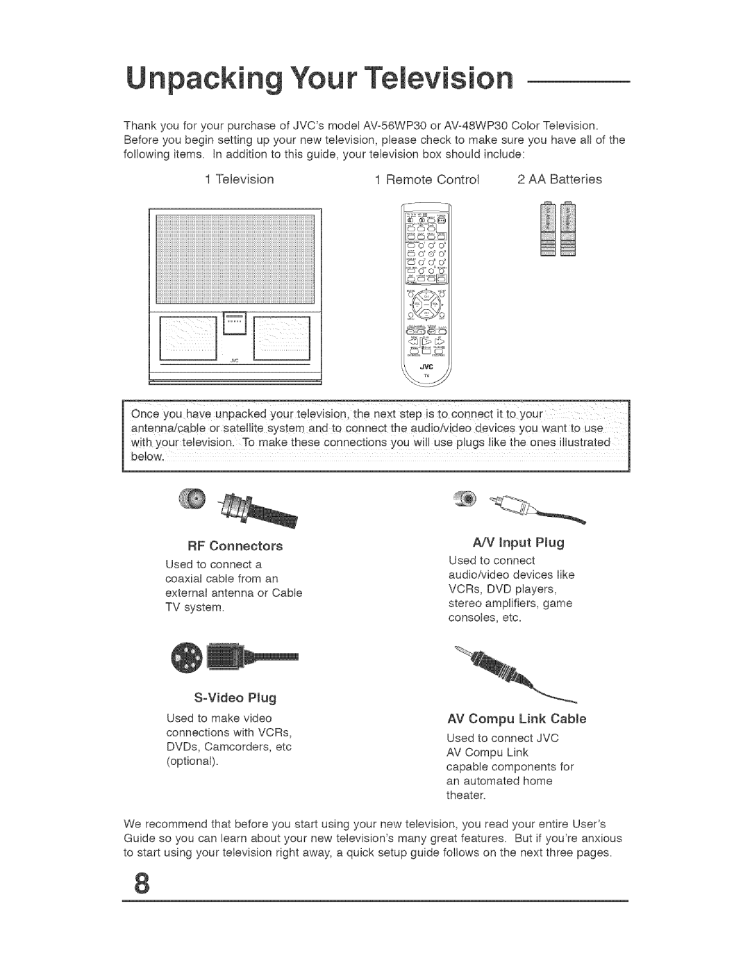 JVC AVO48WP30, AVO56WF30 manual Ii 1, Television Remote Control AA Batteries 