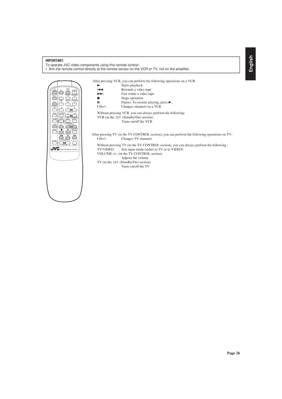 JVC AX-V55BK manual Audio SEA Surround Control ON/OFF 