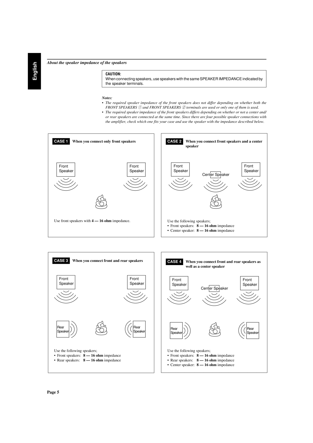 JVC AX-V5BK manual About the speaker impedance of the speakers, Case 1 When you connect only front speakers, 16 ohm 