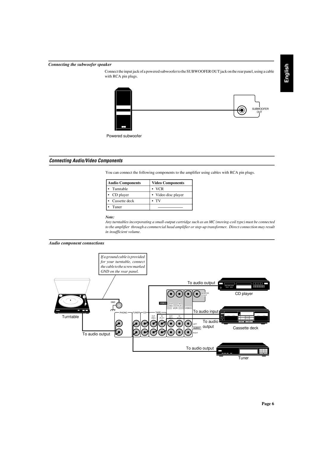 JVC AX-V5BK manual Connecting Audio/Video Components, Connecting the subwoofer speaker, Audio component connections 