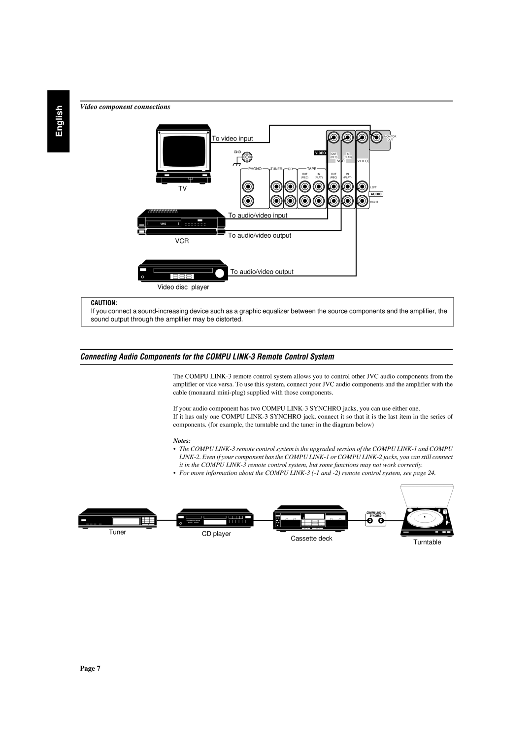 JVC AX-V5BK manual Video component connections, Vcr 