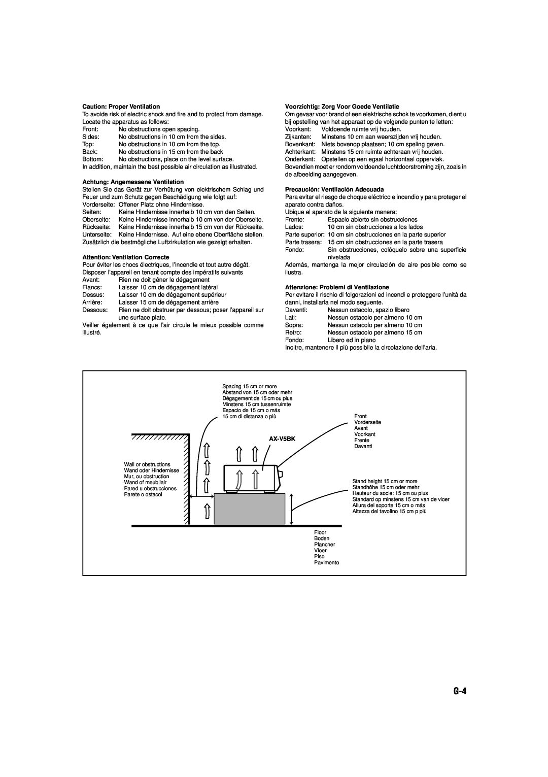 JVC AX-V5BK manual Caution Proper Ventilation, Achtung Angemessene Ventilation, Attention Ventilation Correcte 