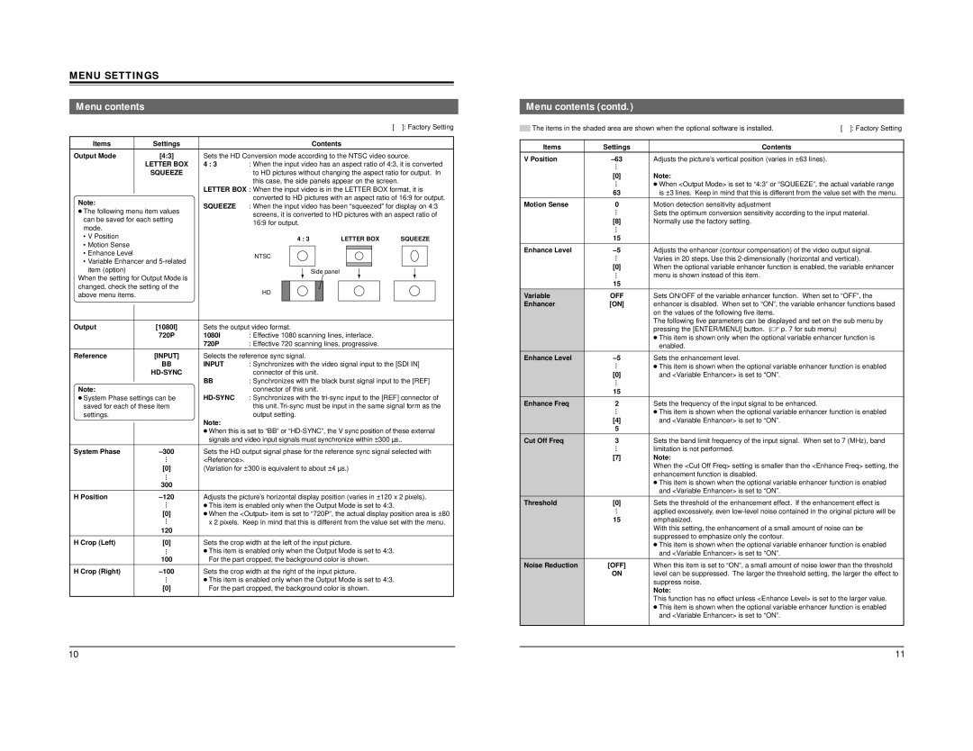 JVC BC-D2300U manual Menu contents contd 