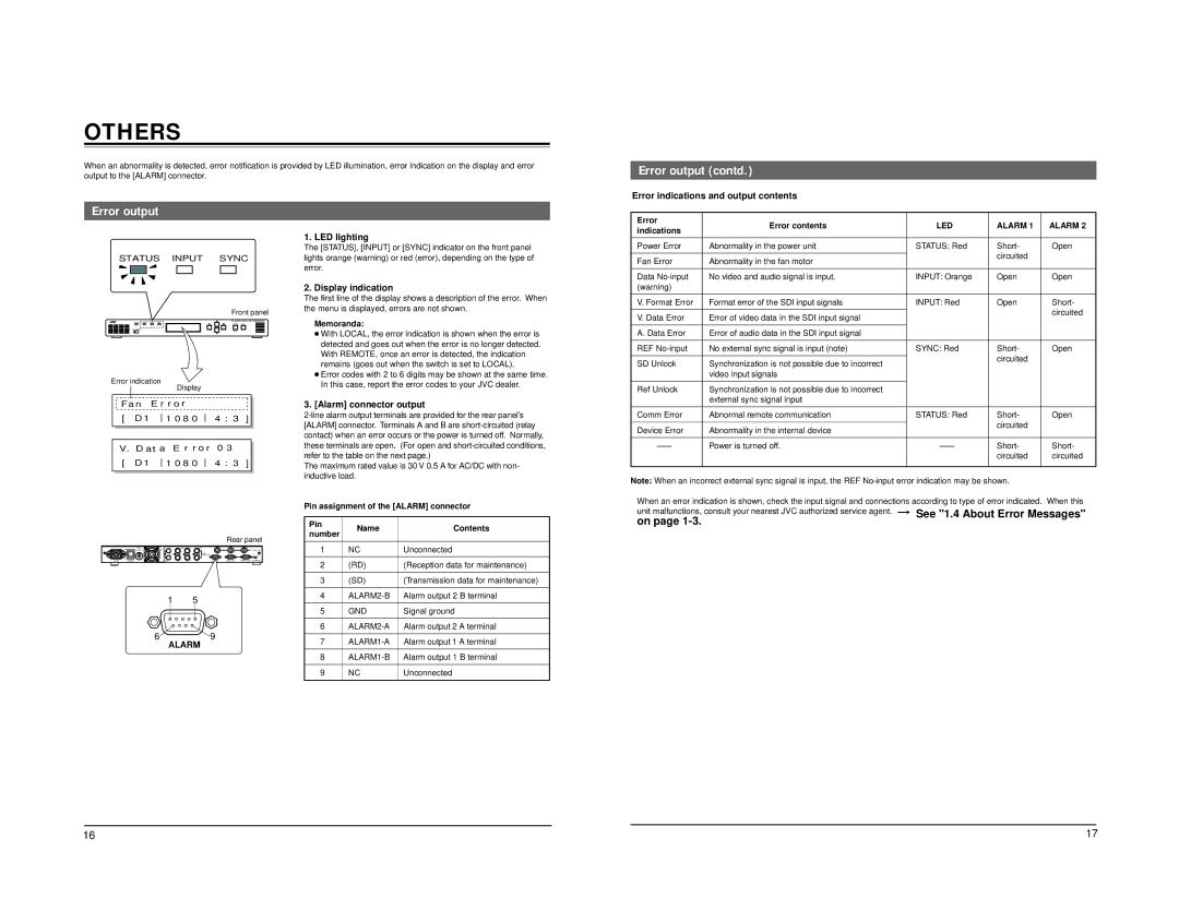 JVC BC-D2300U manual Others, Error output contd 