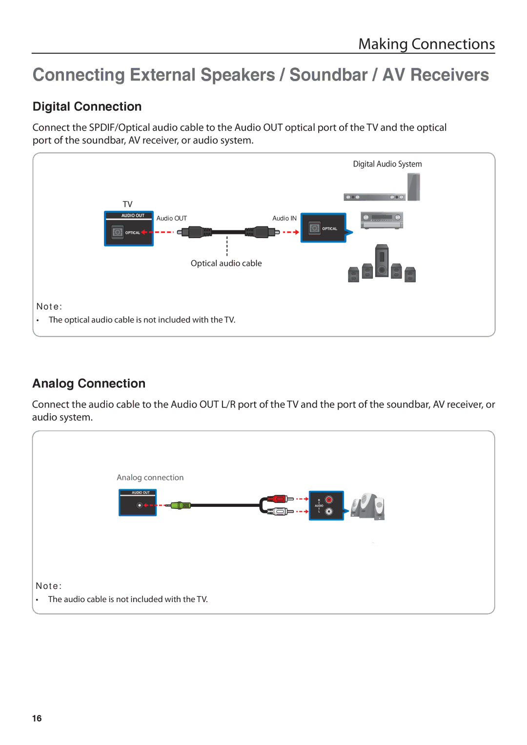 JVC BC50R user manual Digital Connection, Analog Connection 