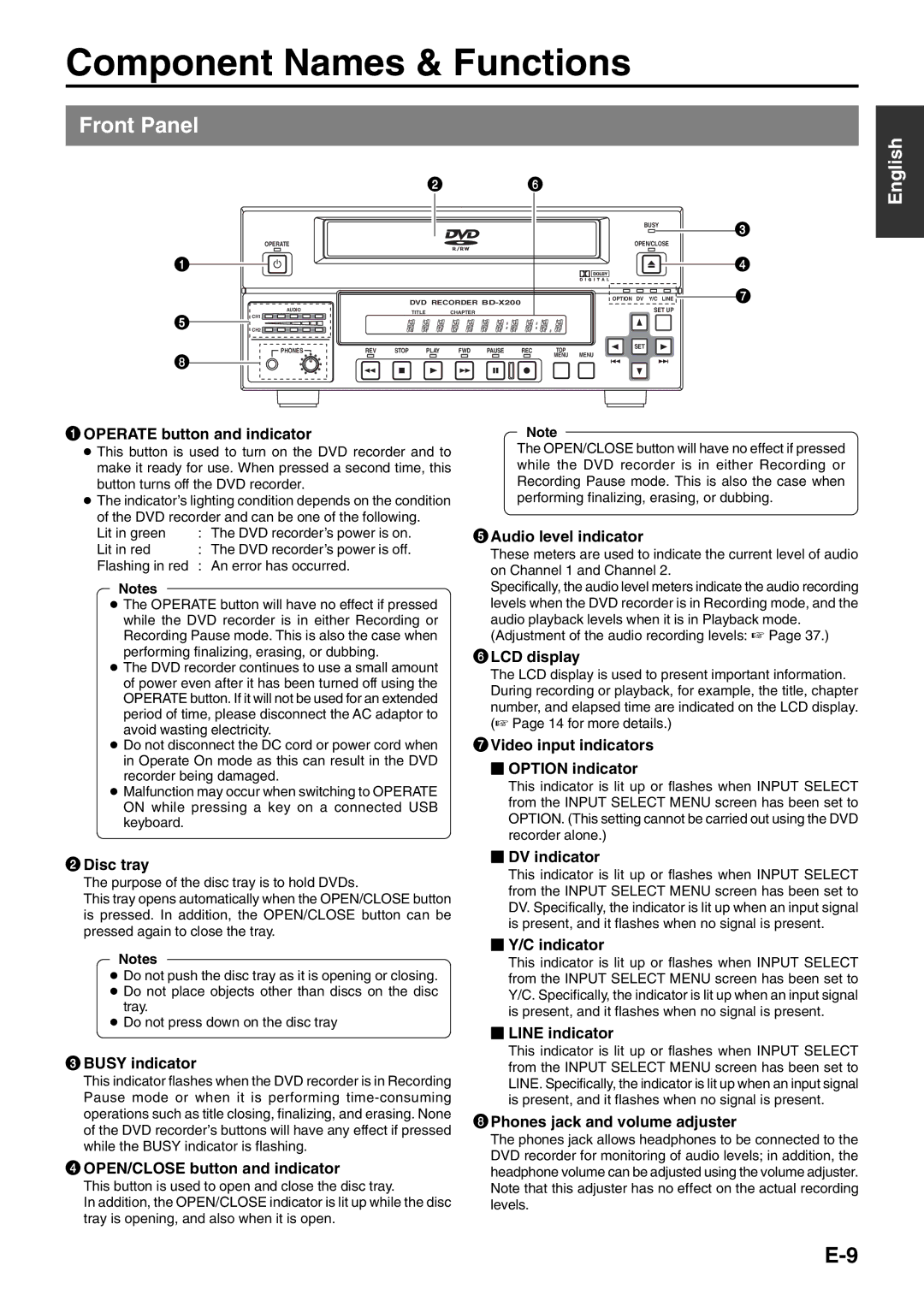 JVC BD-X200E manual Component Names & Functions, Front Panel 