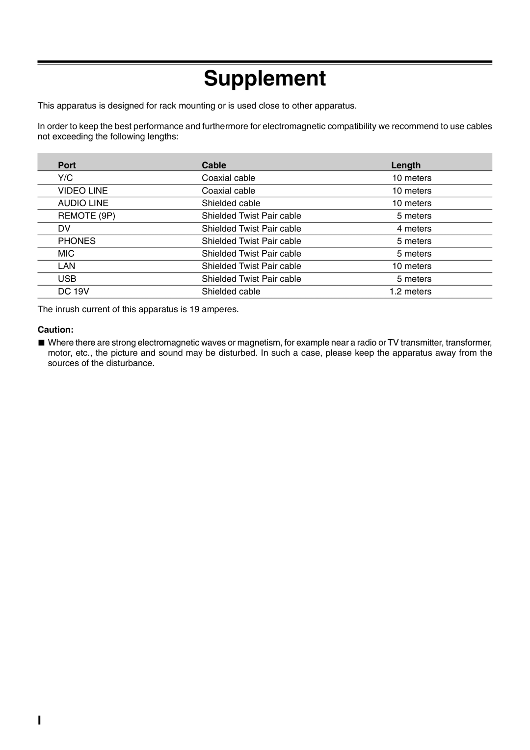 JVC BD-X200E manual Supplement, Port Cable Length 