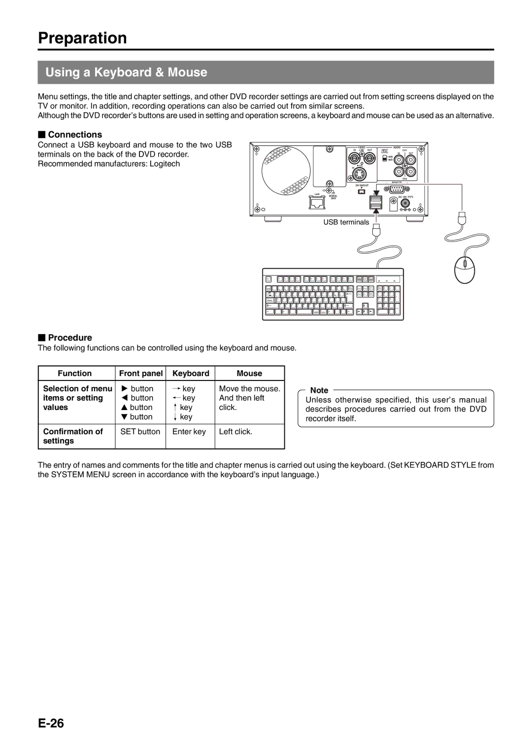 JVC BD-X200E manual Using a Keyboard & Mouse,  Connections,  Procedure 