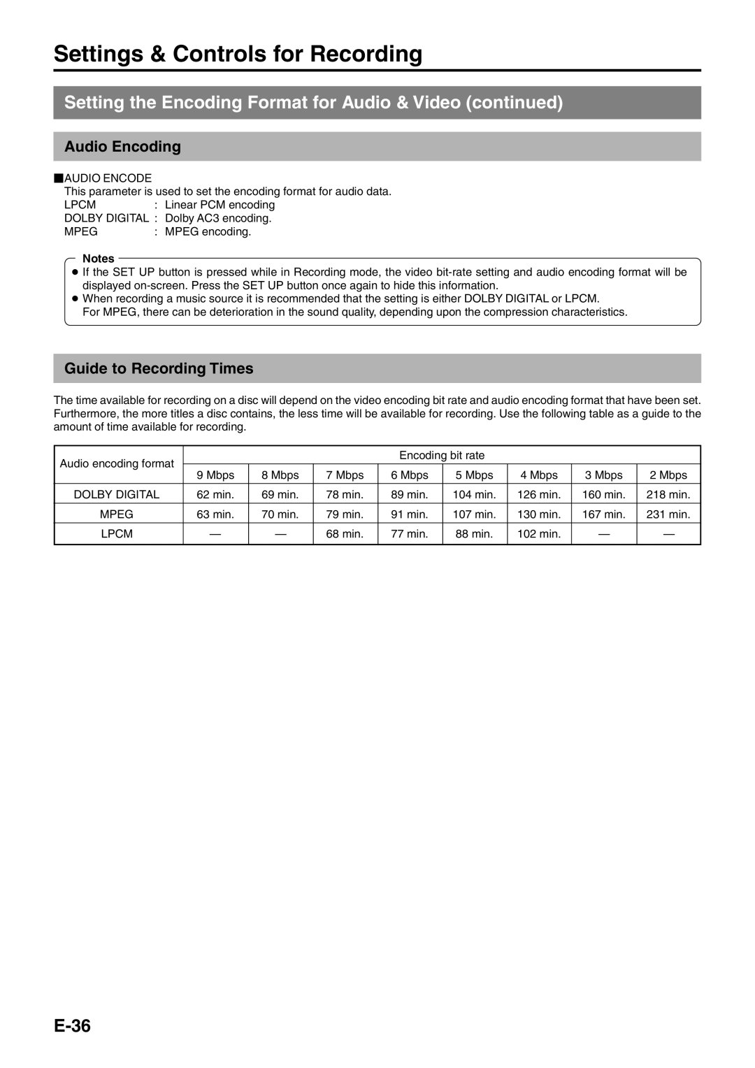 JVC BD-X200E manual Audio Encoding, Guide to Recording Times, AUDIO Encode, Dolby Digital 