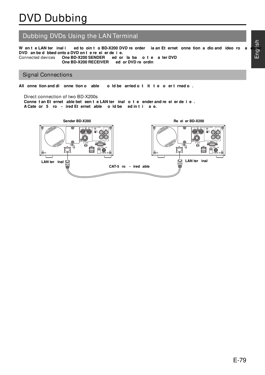 JVC BD-X200E DVD Dubbing, Dubbing DVDs Using the LAN Terminal, Signal Connections,  Direct connection of two BD-X200s 